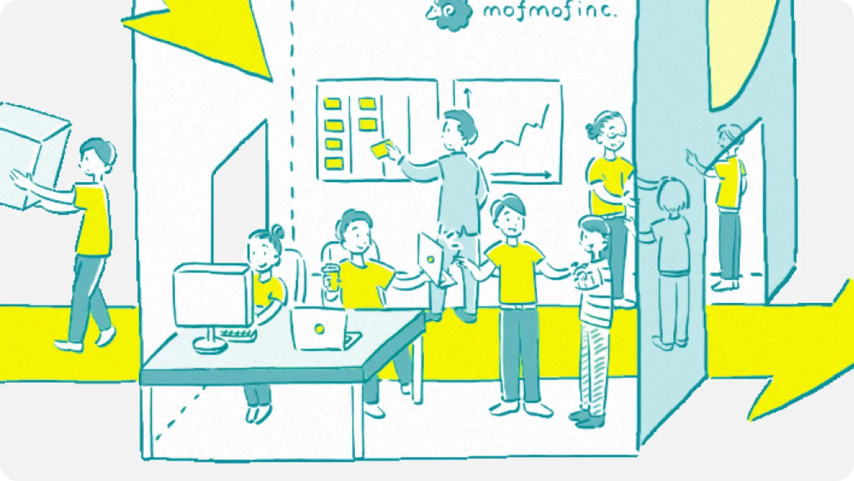 開発チームレンタル